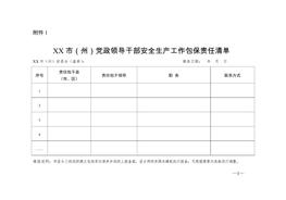 XX市（州）黨政領導干部安全生產(chǎn)工作包保責任清單doc