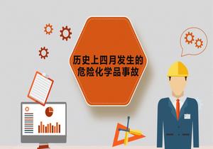 歷史上四月發(fā)生的危險(xiǎn)化學(xué)品事故pptx