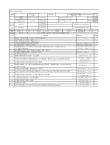 ?；费b卸檢查表xlsx