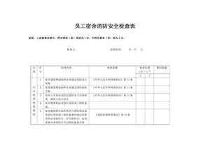 員工宿舍消防安全檢查表（5頁(yè)）docx