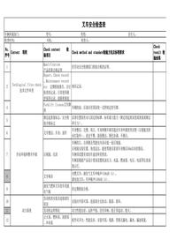 叉車安全檢查表（月檢）xlsx