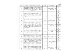 管理崗安全環(huán)保履職情況考核表xls