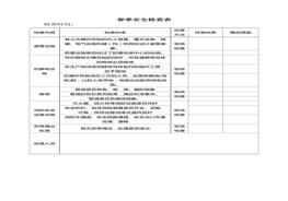 季節(jié)性安全檢查表docx