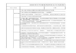 外墻裝飾安全生產(chǎn)指引表xlsx