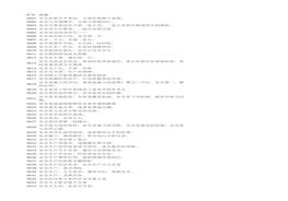 【安全標語口號】5601-5696xlsx