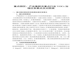 重點(diǎn)園區(qū)、產(chǎn)業(yè)集群及重點(diǎn)行業(yè)VOCs治理任務(wù)要點(diǎn)及對(duì)照表docx