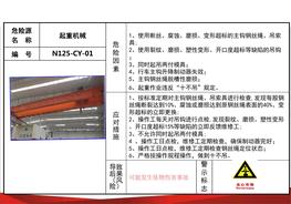 現(xiàn)場危險(xiǎn)源風(fēng)險(xiǎn)點(diǎn)安全告知卡、告知牌大全pptx