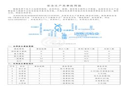 安全生產(chǎn)類事故簡(jiǎn)報(bào)（20220606-20220612）pdf