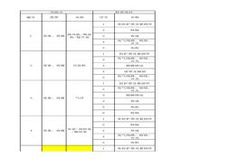 =機修車間設(shè)備設(shè)施風(fēng)險分級管控清單xlsx