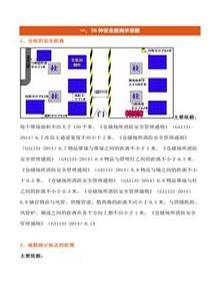 36張安全距離, 98種不安全行為, 219條安全技術(shù)要點匯總docx