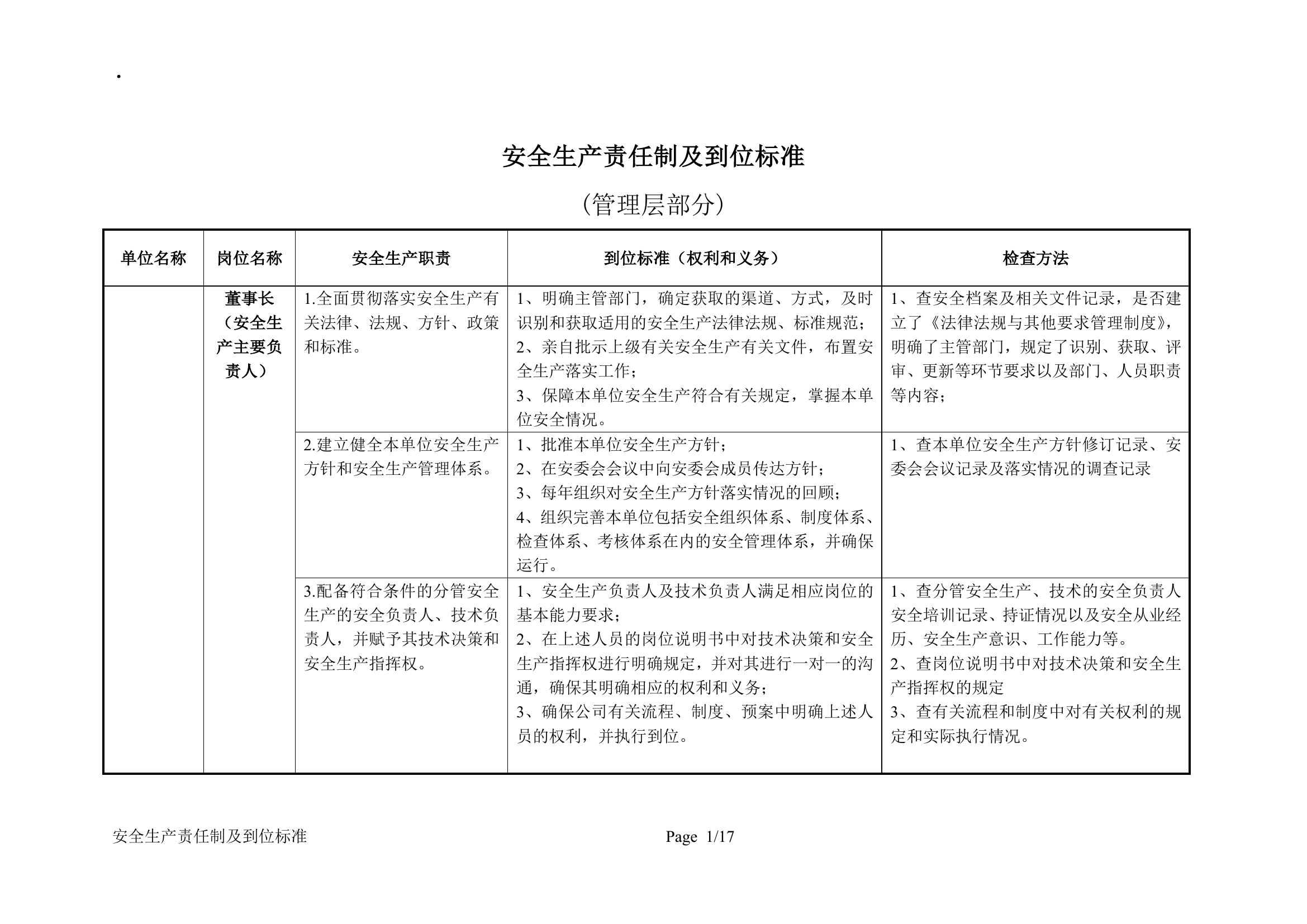 2023安全生產(chǎn)責任制及到位標準（17頁）docx