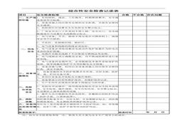 綜合性安全檢查記錄表doc