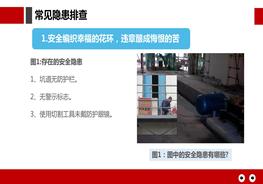 第1部分：常見隱患pptx