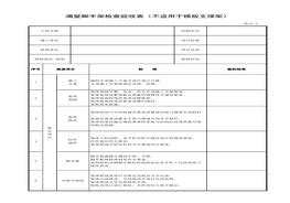 滿(mǎn)堂腳手架檢查驗(yàn)收表xls