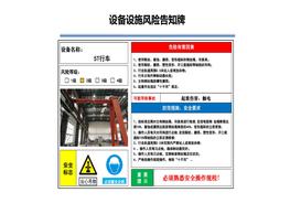 設(shè)備設(shè)施風(fēng)險(xiǎn)分級(jí)管控告知ppt