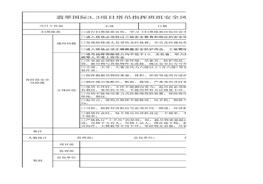 塔吊指揮安全生產(chǎn)指引表xlsx