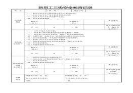 三級教育培訓(xùn)卡doc