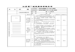 三級安全教育卡xls