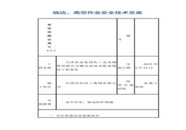 臨邊、高空作業(yè)安全技術(shù)交底doc