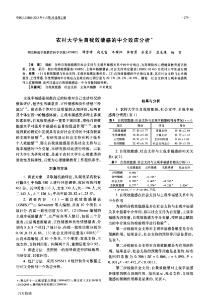 農(nóng)村大學(xué)生自我效能感的中介效應(yīng)分析