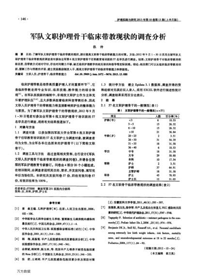 軍隊(duì)文職護(hù)理骨干臨床帶教現(xiàn)狀的調(diào)查分析