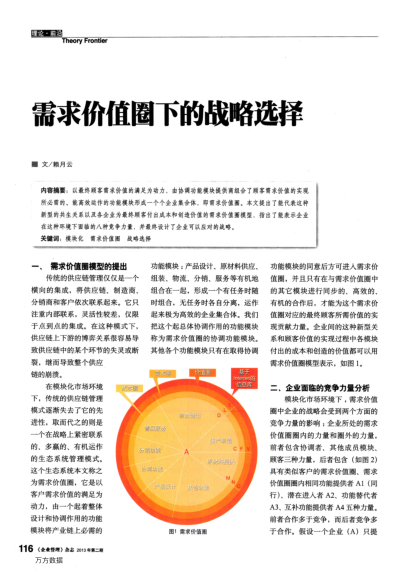 需求價(jià)值圈下的戰(zhàn)略選擇