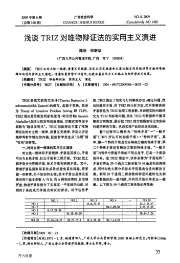 淺談TRIZ對(duì)唯物辯證法的實(shí)用主義演進(jìn)