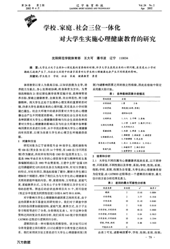 學(xué)校、家庭、社會三位一體化對大學(xué)生實施心理健康教育的研究