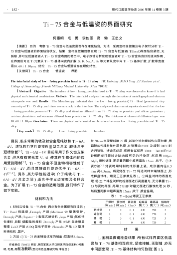 Ti-75合金與低溫瓷的界面研究