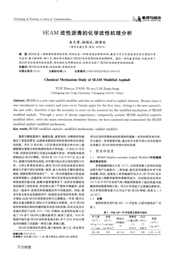 SEAM改性瀝青的化學(xué)改性機理分析