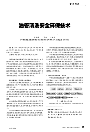 油管清洗安全環(huán)保技術(shù)