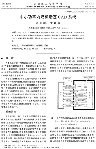 中小功率內(nèi)燃機活塞CAD系統(tǒng)