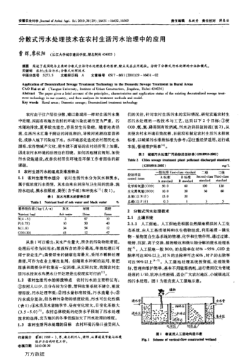 分散式污水處理技術(shù)在農(nóng)村生活污水治理中的應(yīng)用
