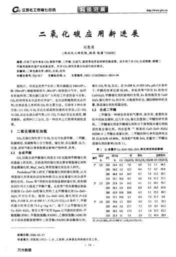 二氧化碳應(yīng)用新進(jìn)展