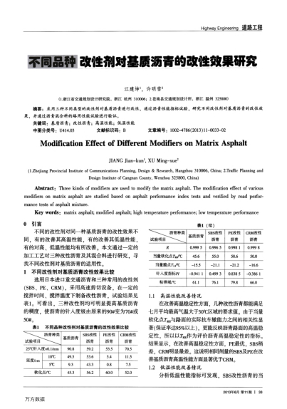 不同品種改性劑對(duì)基質(zhì)瀝青的改性效果研究