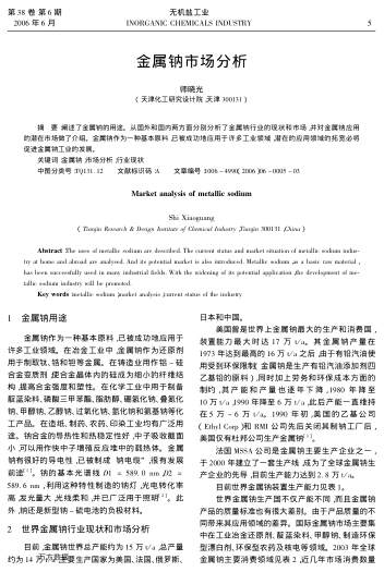 金屬鈉市場(chǎng)分析