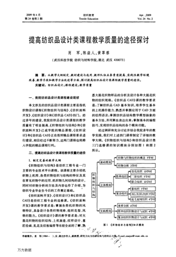 提高紡織品設(shè)計(jì)類課程教學(xué)質(zhì)量的途徑探討