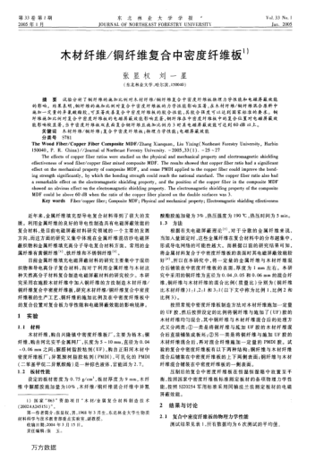 木材纖維/銅纖維復(fù)合中密度纖維板