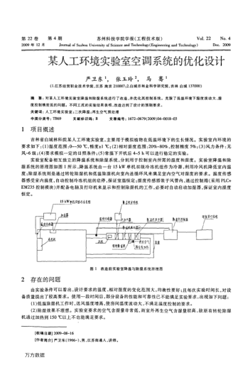 某人工環(huán)境實驗室空調(diào)系統(tǒng)的優(yōu)化設(shè)計