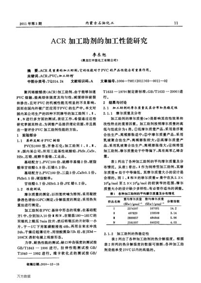 ACR加工助劑的加工性能研究
