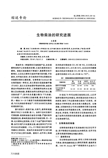 生物柴油的研究進(jìn)展