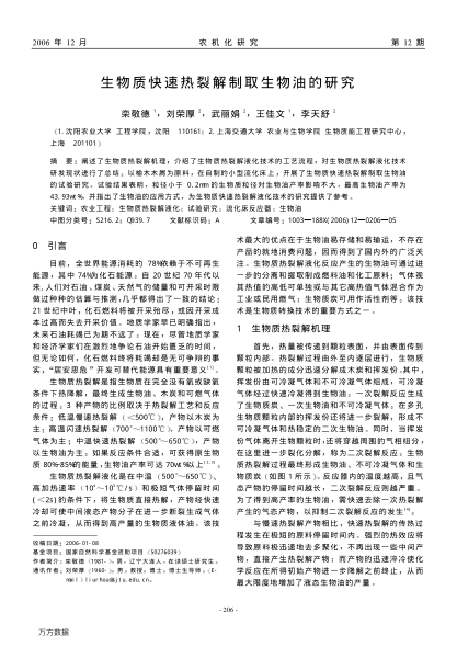 生物質(zhì)快速熱裂解制取生物油的研究