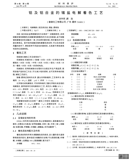 鋁及鋁合金的錫鹽電解著色工藝