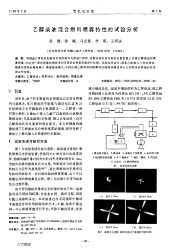 乙醇柴油混合燃料噴霧特性的試驗(yàn)分析