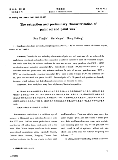 The extraction and preliminary characterization of paint oil and paint wax
