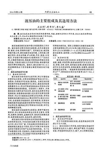 液壓油的主要組成及其選用方法