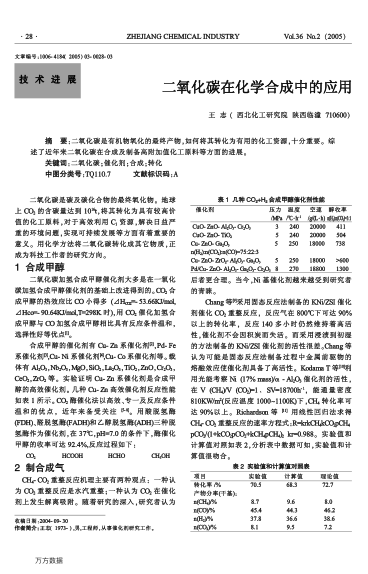 二氧化碳在化學(xué)合成中的應(yīng)用