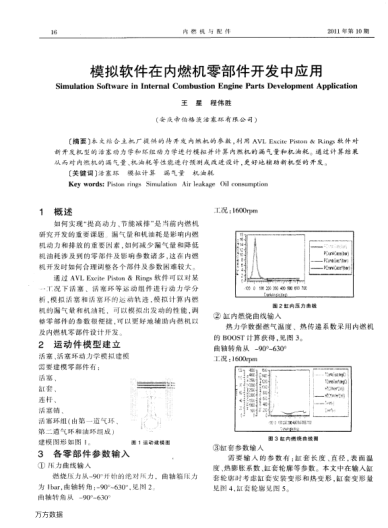 模擬軟件在內(nèi)燃機零部件開發(fā)中應(yīng)用