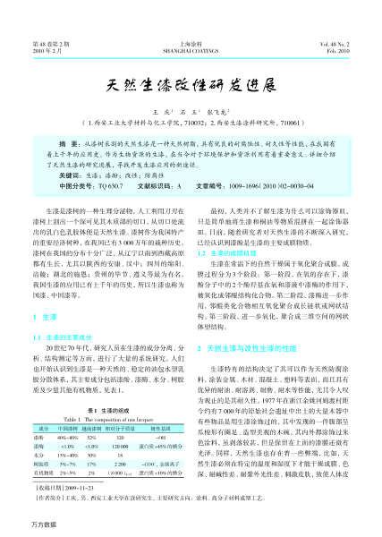 天然生漆改性研發(fā)進展