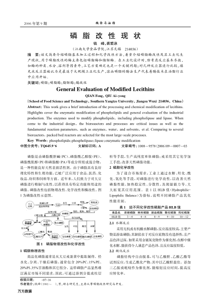 磷脂改性現(xiàn)狀